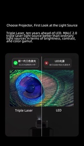 JmGo N1S Pro 4K полноцветный лазерный проектор с MEMC HDR10 240 Гц USB вращающийся подвес потолочный кронштейн - Product Image 5