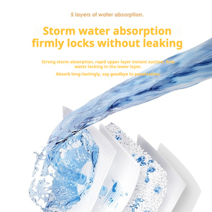 Pañales desechables transpirables para mascotas con protección contra fugas y absorción estándar, pantalones de entrenamiento antideslizantes para perros machos para perros pequeños - Product Image 5