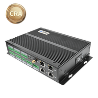 Caja de Computación Integrada 3D GPU, Cumple con la Normativa C-R-A de Preparación para la Seguridad Cibernética, EMS