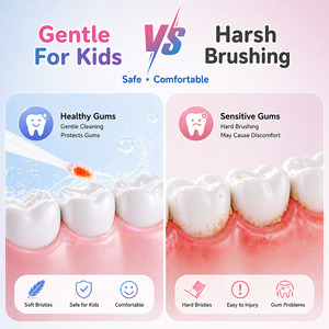 <span class=keywords><strong>Cepillo</strong></span> de <span class=keywords><strong>Dientes</strong></span> Eléctrico para Niños con Cerdas Medianas, Resistente al Agua IPX7, Recargable, 2 Modos, Blanqueamiento Dental para Adolescentes - Product Image 3