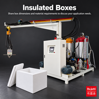 Machine à mousse PU haute pression Bujatti pour la structure de boîtes isolées