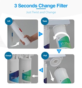 Purificateur d'eau domestique compact à osmose inverse LSRO-301A – Filtration en 3 étapes, 50/75 GPD, Solution pour une eau potable propre - Product Image 2