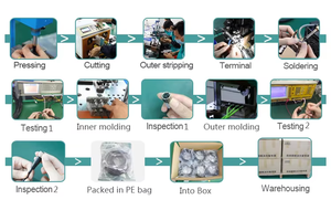 Connecteurs de câble Ethernet M12 D Code IP67 4 broches mâle Din et câble RJ45 étanche avec connecteur étanche M12 D Code boîtier PC - Product Image 6
