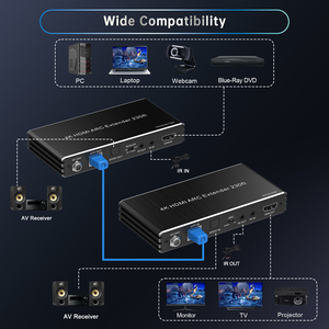 Extenseur HDBaseT 4K60 avec ARC, IR, PoC et extraction audio, émetteur-récepteur HDMI pour <span class=keywords><strong>Pro</strong></span> <span class=keywords><strong>AV</strong></span> - Product Image 3