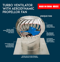 Ventilateur de toit d'échappement de plafond 600 non alimenté pour serre industrielle d'espace confiné OEM et ODM pris en charge