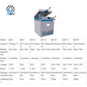 HN QDMECH Machine professionnelle commerciale pour cornets de glace, coupes à gaufres et cornets de crème glacée - Product Image 6