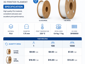 Filamento PLA de Etiqueta Neutra, 1.75mm, Color Natural, para Impresora 3D, Bobina de 1kg, Económico para Bolígrafo de Impresión 3D, Creality, Bambu Lab - Product Image 5