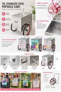 Triciclo Eléctrico Chino de Estilo Básico a Precio Real, Camión de Comida Rápida, Carrito de Postres, Barra de Jugos - Product Image 3