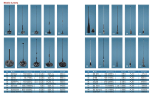 <span class=keywords><strong>Antena</strong></span> Móvil <span class=keywords><strong>Multibanda</strong></span> CB/<span class=keywords><strong>HF</strong></span>/VHF/UHF <span class=keywords><strong>para</strong></span> Radioaficionados, <span class=keywords><strong>Antena</strong></span> <span class=keywords><strong>para</strong></span> Automóvil - Product Image 6