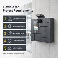 Sistema de Control de Llaves para Concesionarios de Autos Usados, para Inventario de Vehículos, Pruebas de Conducción y Operaciones de Venta