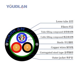 <span class=keywords><strong>สาย</strong></span>เคเบิลใยแก้วนำแสงแบบผสมมาตรฐาน IEC 60794 พร้อมสายไฟทองแดง <span class=keywords><strong>ราคา</strong></span>ต่อเมตร - Product Image 3