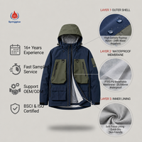 Vestes de randonnée imperméables bleu marine avec poches cargo utilitaires pour hommes – Vestes d'extérieur pour hommes – Fabricant OEM personnalisé
