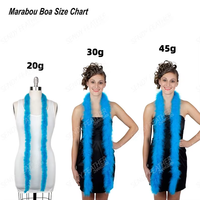 Boa de marabout en plumes de dinde de 2 mètres en gros pour décorations de costumes burlesques de festival de carnaval