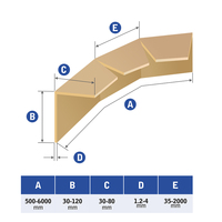 Protecteur de bord en papier Enveloppant Edgeboard Coussinets flexibles en forme de Y c Bobine de protection d'angle Bords de protection écologiques