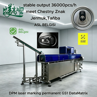 Machine de marquage automatique au laser à fibre optique ASL BELGISI GS1 DataMatrix pour fabricants de boissons en conserve, traçabilité un article un code
