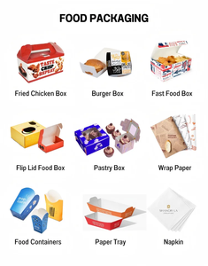 Tùy chỉnh sóng cứng nhắc hộp cho mặt kem mỹ phẩm nước hoa bao bì-tái chế nhiều kích cỡ in logo có sẵn - Product Image 4