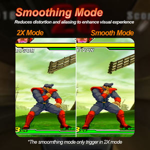 Accesorios para Juegos Retro RetroScaler2x Convertidor A/V a HD Compatible y Duplicador de Línea para PS2 N64 <span class=keywords><strong>NES</strong></span> Dreamcast Saturn MD1 MD2 - Product Image 2