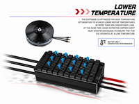 Contrôleur de vitesse de moteur sans balais BLDC de qualité industrielle ESC UH150 V2 12-24S LiPo 120A Max pour le modèle réduit RC
