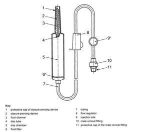सुई डिस्पोजेबल 4 ई साइट के साथ वाई साइट के साथ चिकित्सा निवेश सेट - Product Image 3