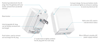 Penerima Data Beacon Bluetooth Indoor IoT dari Produsen, BLE ke WiFi MQTT, Gateway Bluetooth Plug