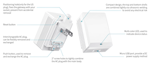 Receptor de Datos Bluetooth para Interiores con IoT, BLE a WiFi, MQTT, Enchufe de Puerta de Enlace Bluetooth - Product Image 3