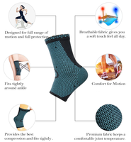 Attelle de cheville Aofit pour fasciite plantaire, manchon de compression avec protection pour soulager la douleur au pied, unisexe