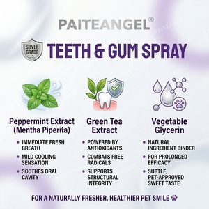 Spray Bucal para <span class=keywords><strong>Perros</strong></span> y Gatos con Nano Plata, Calmante para las Encías, Limpieza Diaria, Seguro para Lamer, Marca Privada - Product Image 4
