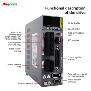 ชุดควบคุมเซอร์โวมอเตอร์ STO ABZ 220V 4.5/5.8/4.6A 2500/3000RPM 2.39/3.2/4.0N.m พร้อมชุดไดรเวอร์เซอร์โวมอเตอร์ AC 750/1000/1001W - Product Image 3