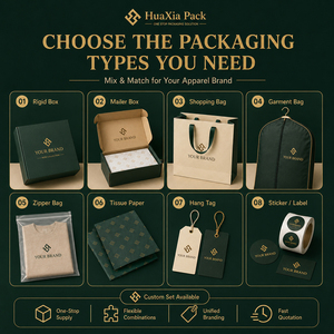 Empaque Versátil para Prendas de Vestir, Solución Integral para Marcas de Moda, Vendedores en Línea y Cadenas de Tiendas, Sostenible, Elegante y Exclusivo - Product Image 3