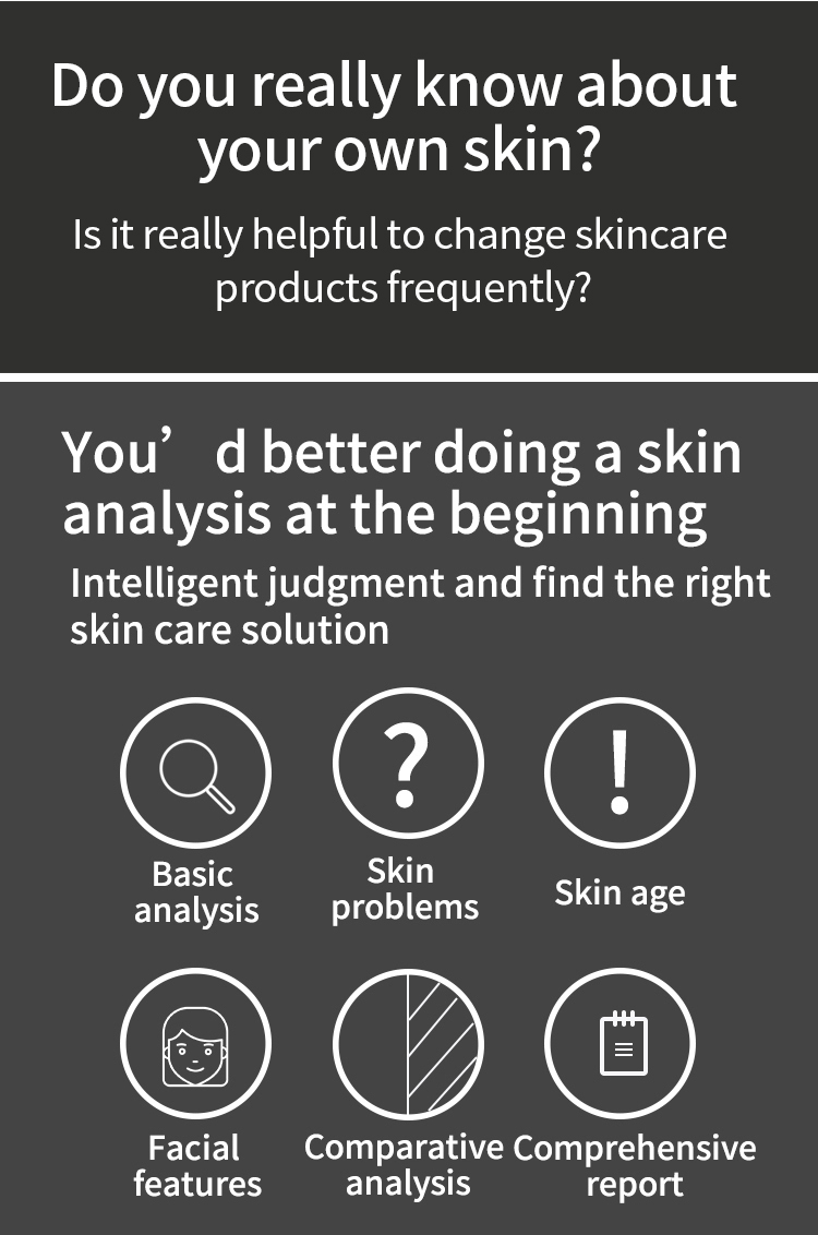 Intelligent AI Skin Analysis On Myntra With 3D Digital Facial Analysis