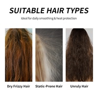 Minyak Rambut Minyak Almond Manis Minyak Jojoba Squalane Niacinamide Melembapkan Anti Kusut Anti Statis Perlindungan Panas Menutrisi Vegan