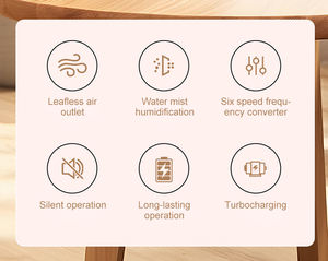 USB Powered <b>Electric</b> Air Cooling Bladeless <b>Desk</b> Ventilator Outdoor Table and <b>Standing</b> Fans with Humidifier Desktop Fan - Product Image 4