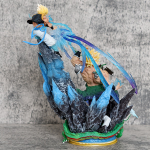 Figura de PVC Ecológica de Dragon Ball GK Cloudy Broly <span class=keywords><strong>VS</strong></span> <span class=keywords><strong>Goku</strong></span> <span class=keywords><strong>Vegeta</strong></span> Saiyan, Modelo de Anime, Adorno, Embalaje en Caja, Accesorio para Acuario - Product Image 5