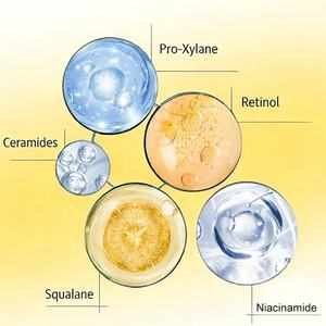 Crema Reafirmante y Reparadora Personalizable ODM/OEM con Retinol, Ácido Hialurónico, Colágeno y Niacinamida para Marcas de Cuidado de la Piel Antienvejecimiento - Product Image 4