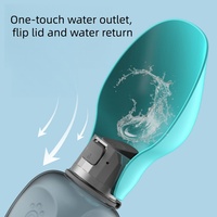 Accessoires pour animal chat et chien Pliable Portable Gobelet distributeur pour animal Bouteille d eau de voyage pour chien