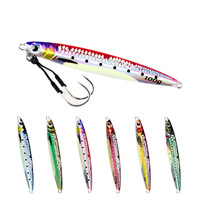 Leurre imprimé en 3D, biomimétique, pour leurres souples et leurres nus, pour la pêche en rive et au lancer longue distance, type crankbait et jig métallique