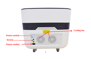 Máquina de Masaje Pélvico 2026 Beauty, Modelo de Escritorio, Compatible con Enchufes EU/UK/<span class=keywords><strong>JP</strong></span>/CN, Cuerpo de Acero Inoxidable ABS Refrigerado - Product Image 4