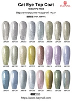 Vernis Gel Effet Œil de Chat Multi-Lumières Réfléchissant Brillant pour Salons de Manucure DIY – Gels de Finition Effet Œil de Chat