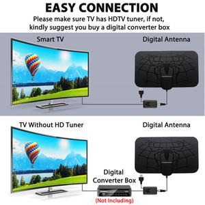 Bán buôn mini trong nhà mini HD <span class=keywords><strong>TV</strong></span> kỹ thuậ<span class=keywords><strong>t</strong></span> số Antenna với 35dB <span class=keywords><strong>t</strong></span>ăng cao cho <span class=keywords><strong>TV</strong></span> thông minh và 4K <span class=keywords><strong>t</strong></span>ín hiệu khuếch đại - Product Image 2