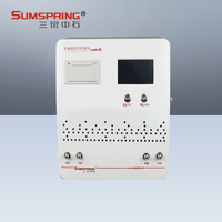 Detector de Fugas Multicanal de Alta Precisión Sumspring Leak-M con Rango de 0-400KPa y Protección IP65 para Catéteres de Balón