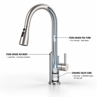 Robinet de cuisine OEM commercial extractible trois modes chaud/froid à double commande, finition gris PVD, pour lavabo