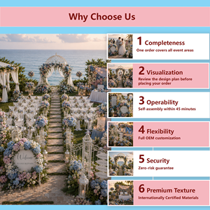 Ensemble complet <span class=keywords><strong>de</strong></span> <span class=keywords><strong>mariage</strong></span> thème Romantisme <span class=keywords><strong>de</strong></span> Jardin Côtier, Arche d'hortensias bleus et roses, Centre <span class=keywords><strong>de</strong></span> table en mousseline transparente, <span class=keywords><strong>Toile</strong></span> <span class=keywords><strong>de</strong></span> <span class=keywords><strong>fond</strong></span>, Vente en gros OEM à guichet unique - Product Image 6