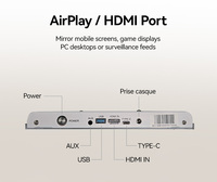 Kalender Digital Dinding 21.5/32 Inci Layar Sentuh Pintar Jam Elektronik dengan Tampilan Video/Gambar untuk Penggunaan di Lift