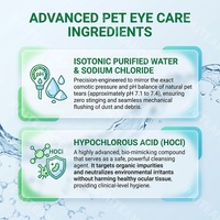 Gotas Oftálmicas Calmantes para Mascotas 50ml Limpiador de Manchas de Lágrimas y Residuos para Perros y Gatos Alivia la Sequedad y el Enrojecimiento Elimina el Polvo y la Suciedad Marca Privada