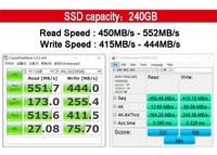 Résistance-disque dur SSD, 120 pouces, avec capacité de 128 go, 240 go, 256 go, 480 go, 512 go, 960 go, 1 to, 2 to, de haute qualité