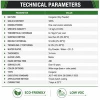 Revestimiento en Polvo Seco Mineral Inorgánico Acrílico, Impermeable y Duradero, para Baño, Cocina y Sótano, Aplicación Segura con Brocha