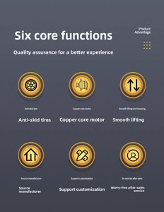 Nhà Máy Giá nhỏ nhỏ nhỏ gọn Bánh Xe Tải 4WD DIESEL Powered <span class=keywords><strong>Mini</strong></span> khớp nối <span class=keywords><strong>payloader</strong></span> để bán cảnh quan nông nghiệp - Product Image 5