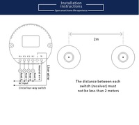 Interrupteur d'éclairage à détecteur de mouvement avec télécommande infrarouge Geagood pour 4 groupes, interrupteur à télécommande sans fil