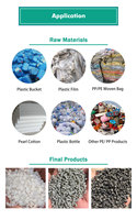Granulador Industrial de Plástico para Reciclaje de Botellas y Películas