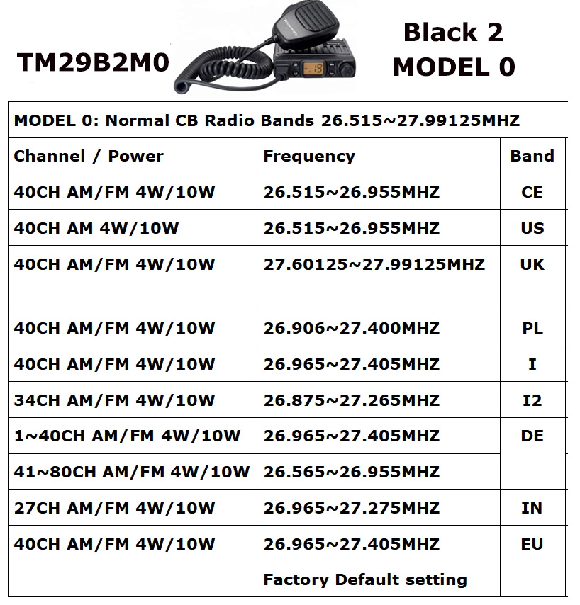 Noir 2 MODÈLE 0